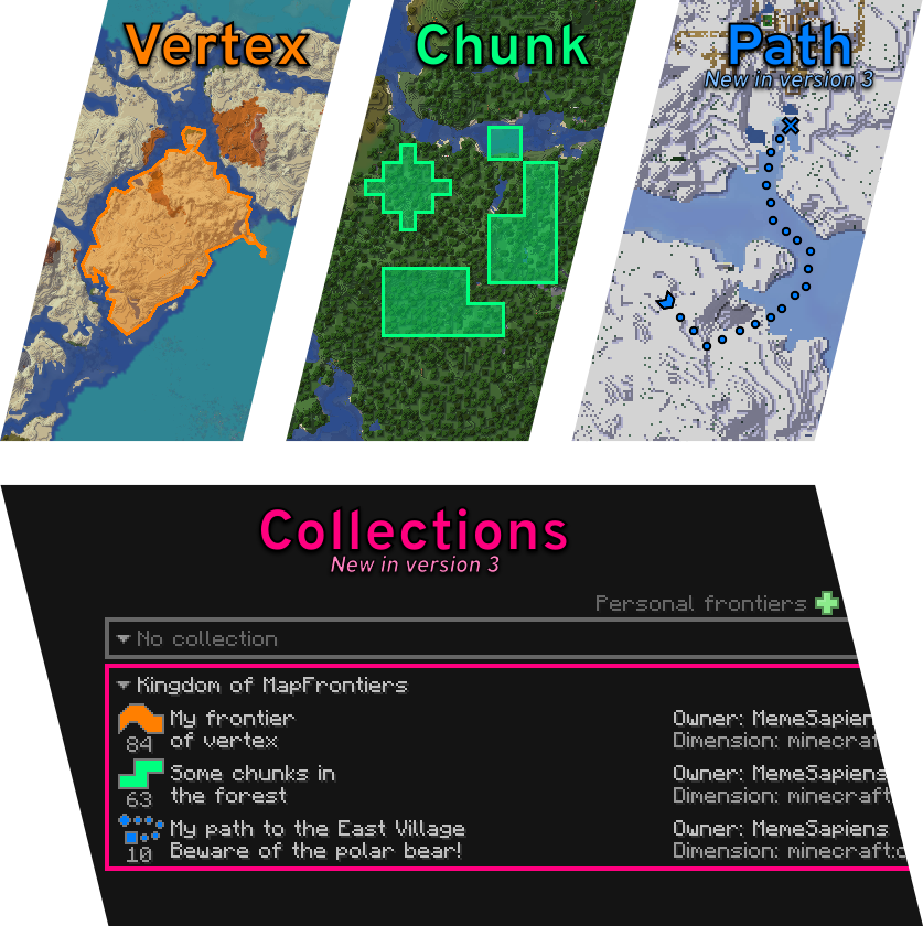 Panels showing the 3 frontier shapes and the list with collections